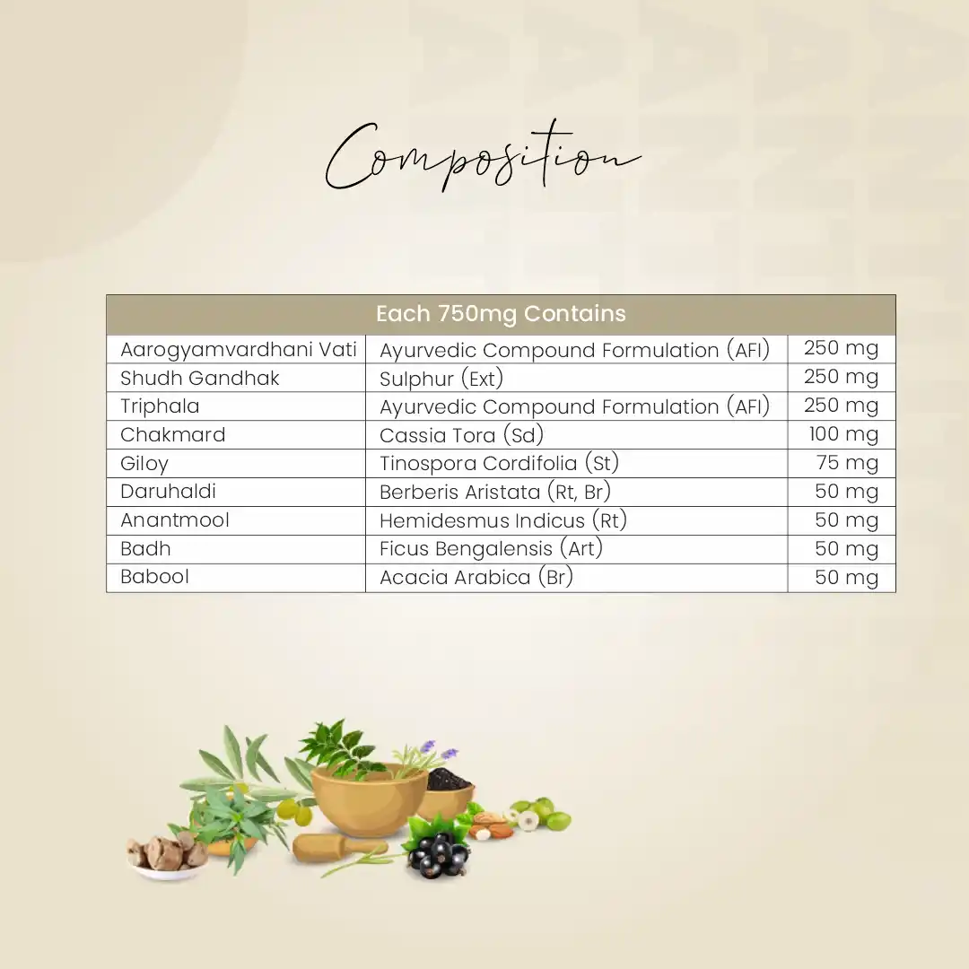Bestone Anti Itching Capsules