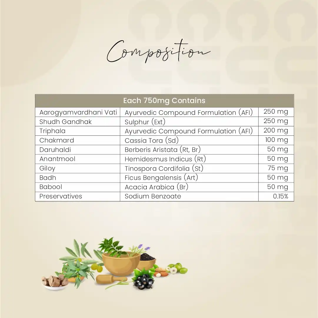 Cutis Pro Capsule