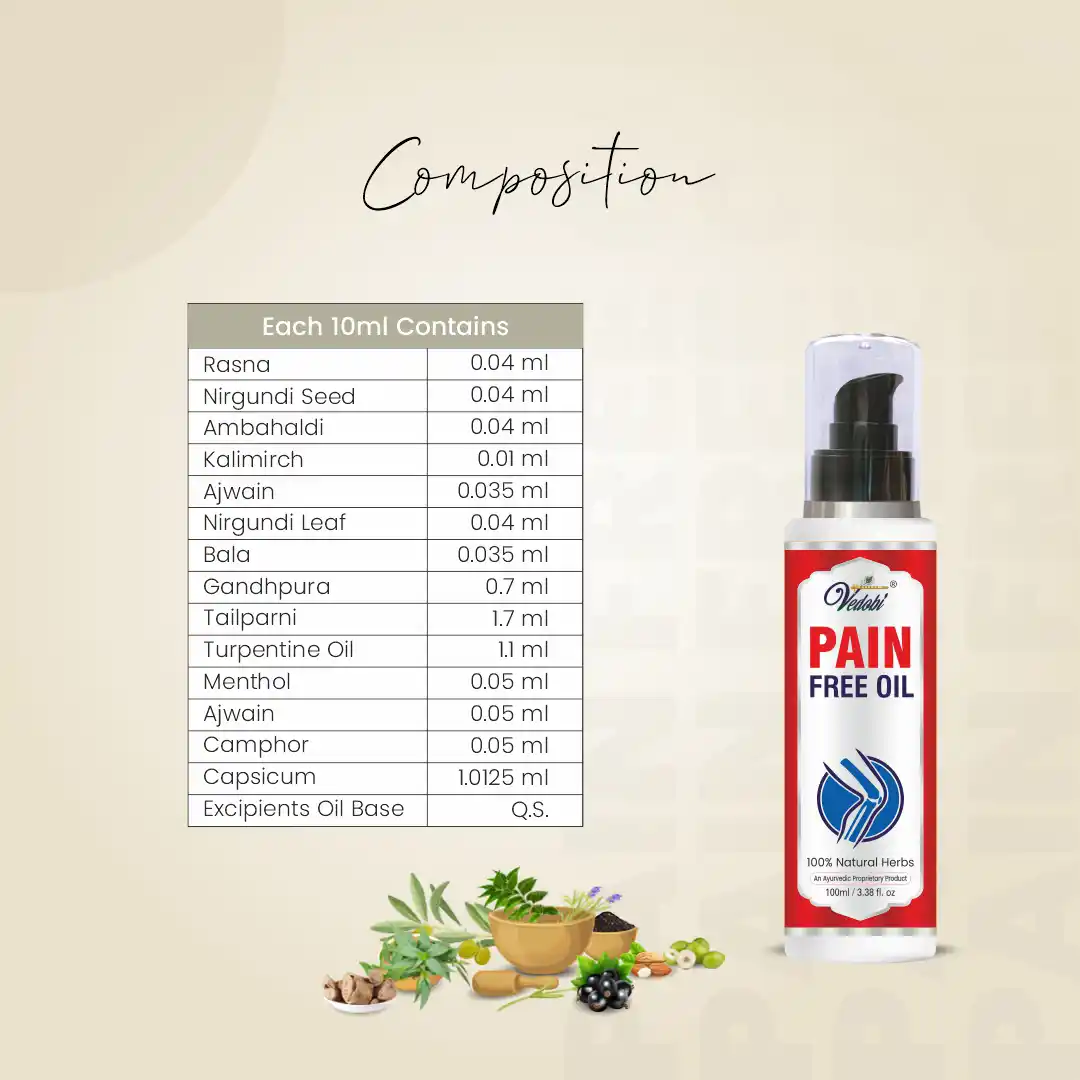 Pain Free Oil 100ml