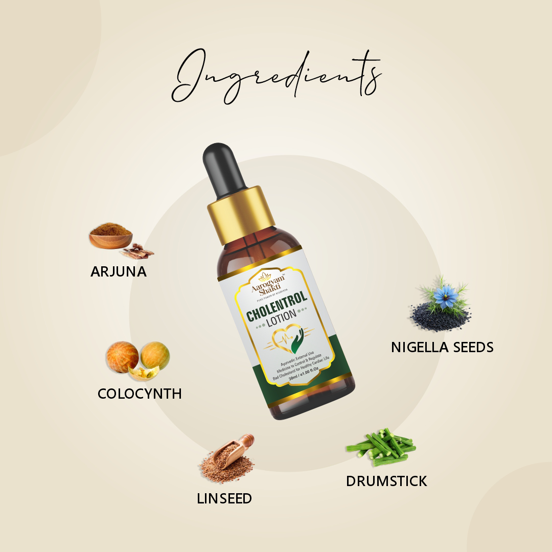 Cholentrol Lotion 30ml