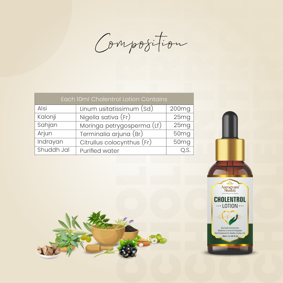 Cholentrol Lotion 30ml
